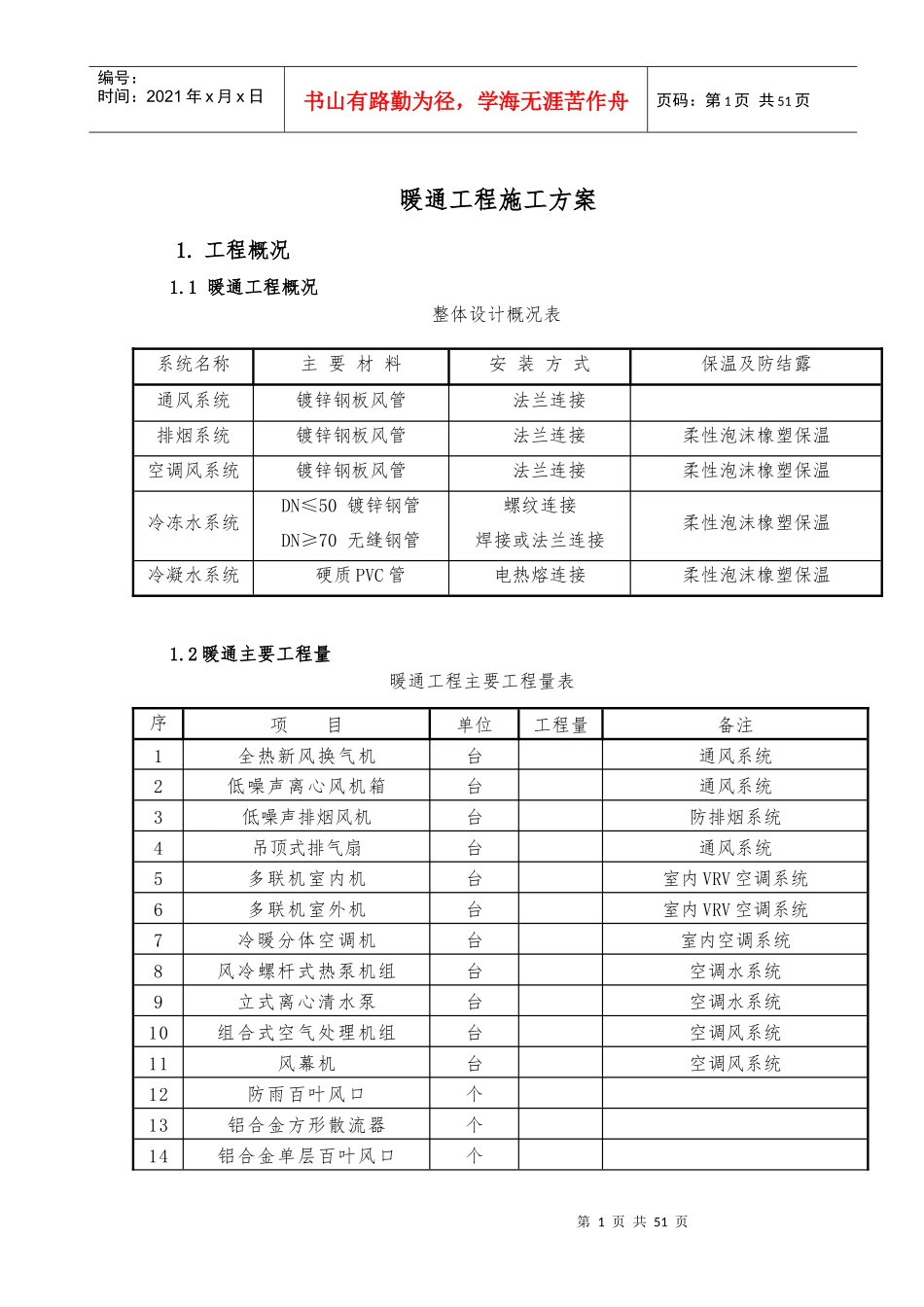 暖通工程施工方案_第3页
