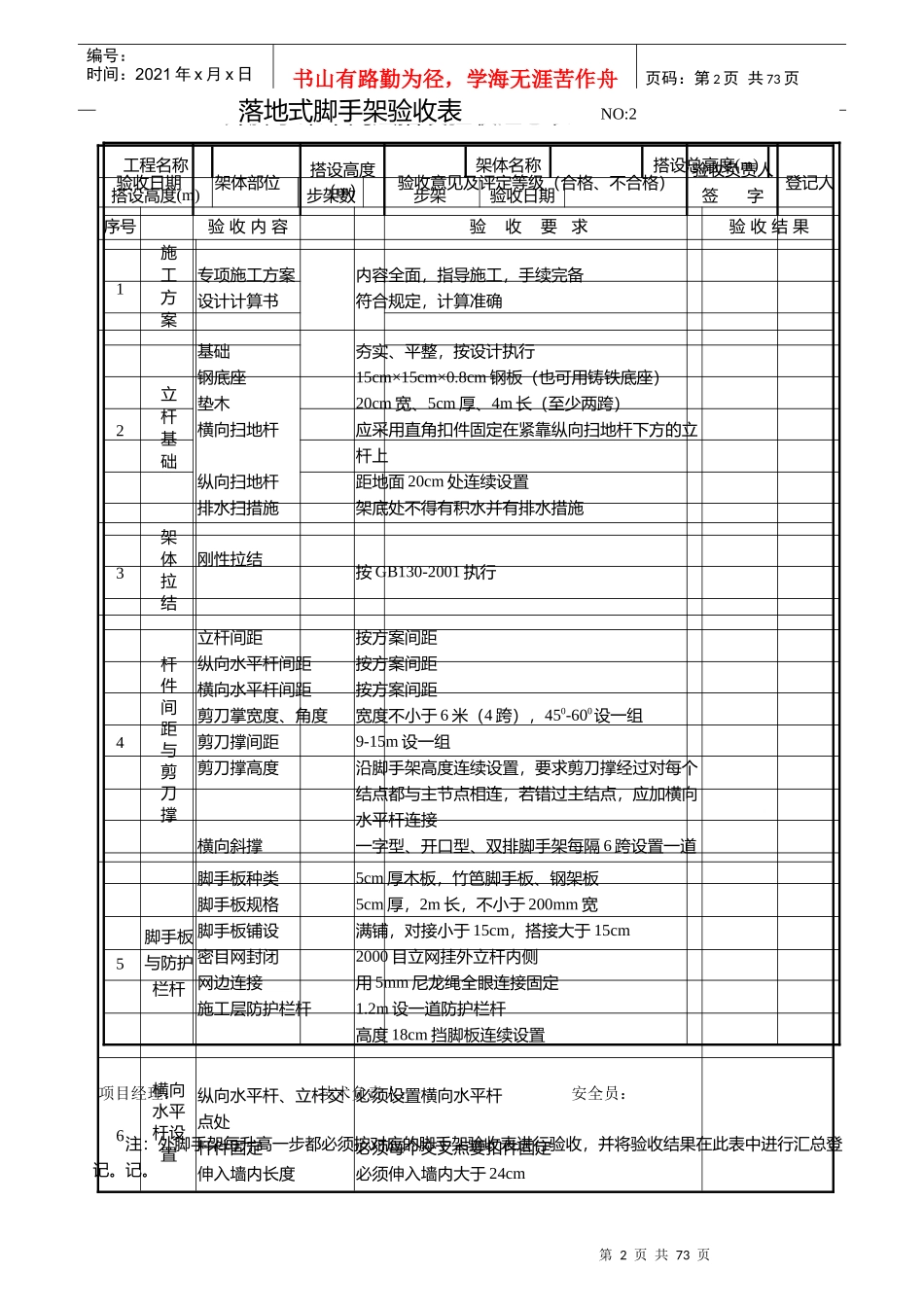机械设备、设施验收检测记录(第十三档案盒)_第2页