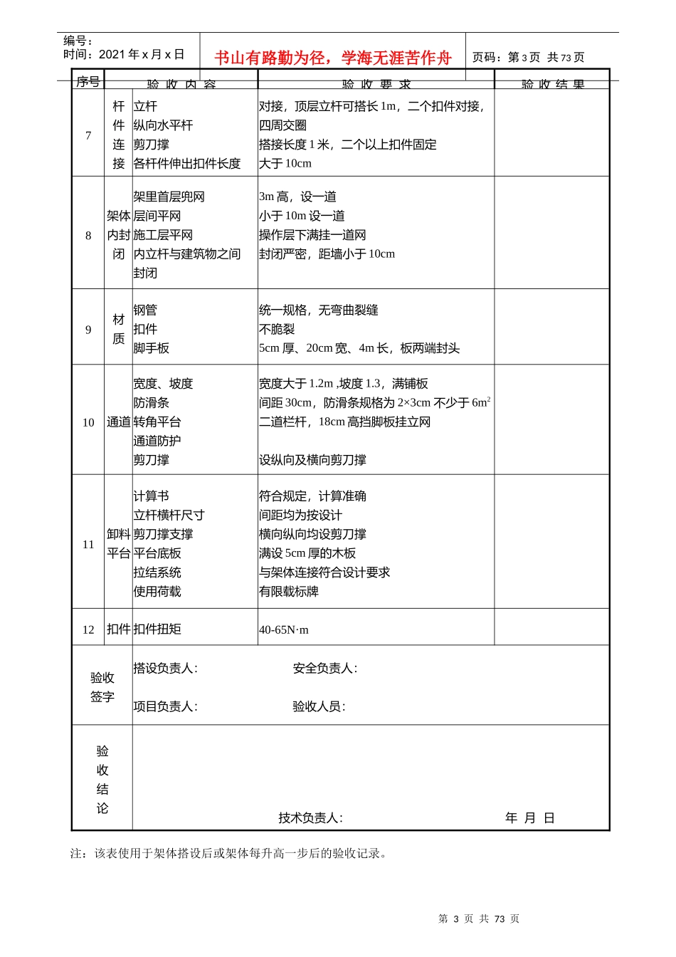机械设备、设施验收检测记录(第十三档案盒)_第3页