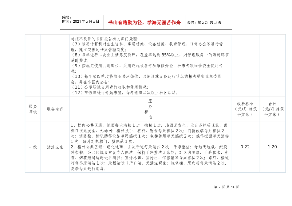 物业收费标准_第2页
