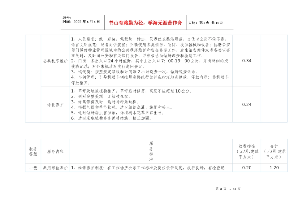 物业收费标准_第3页