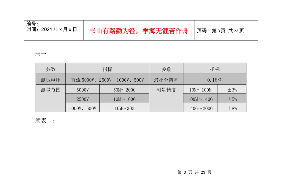 检查电气设备的绝缘性能_第3页