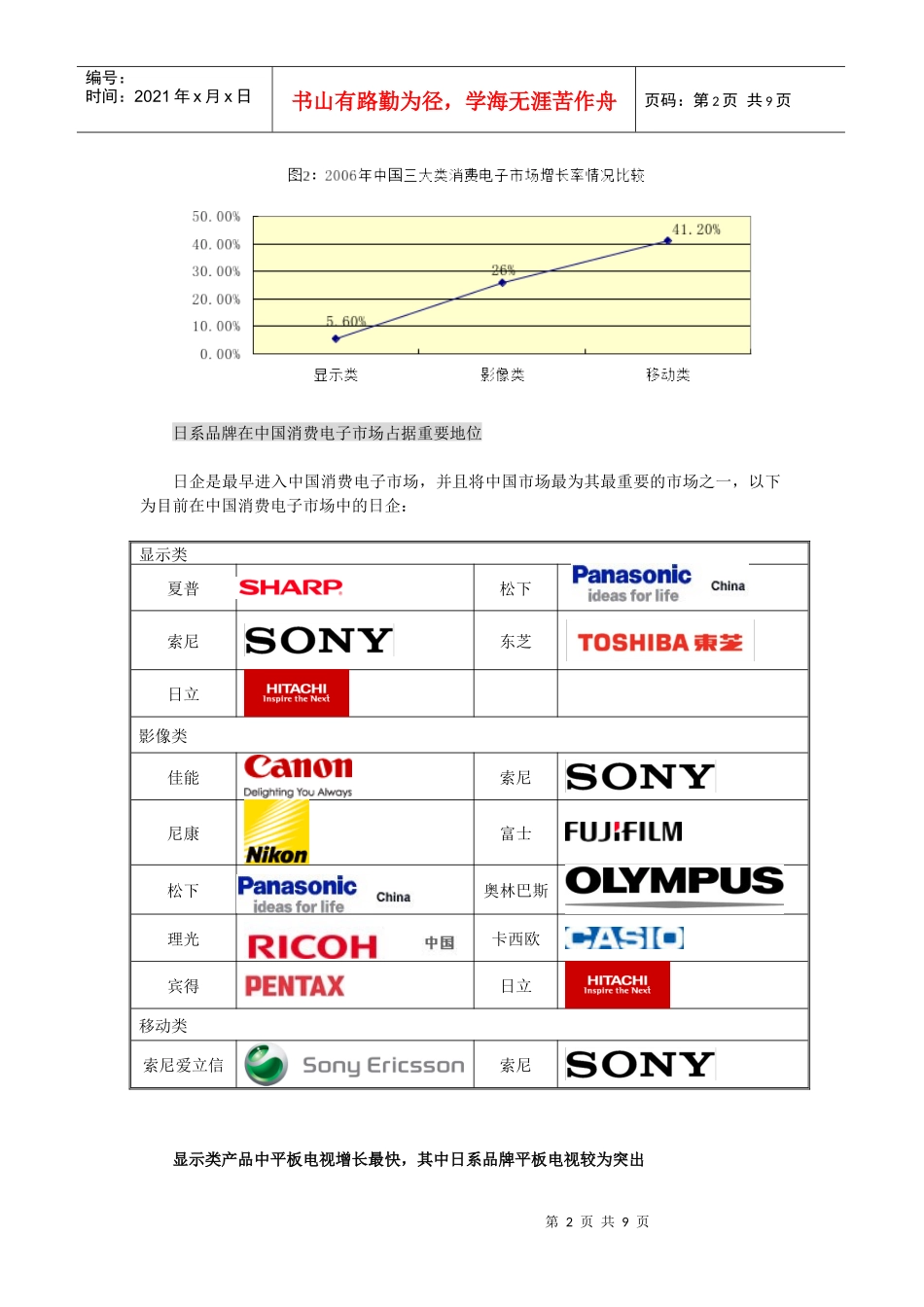 日企在中国消费电子市场_第2页