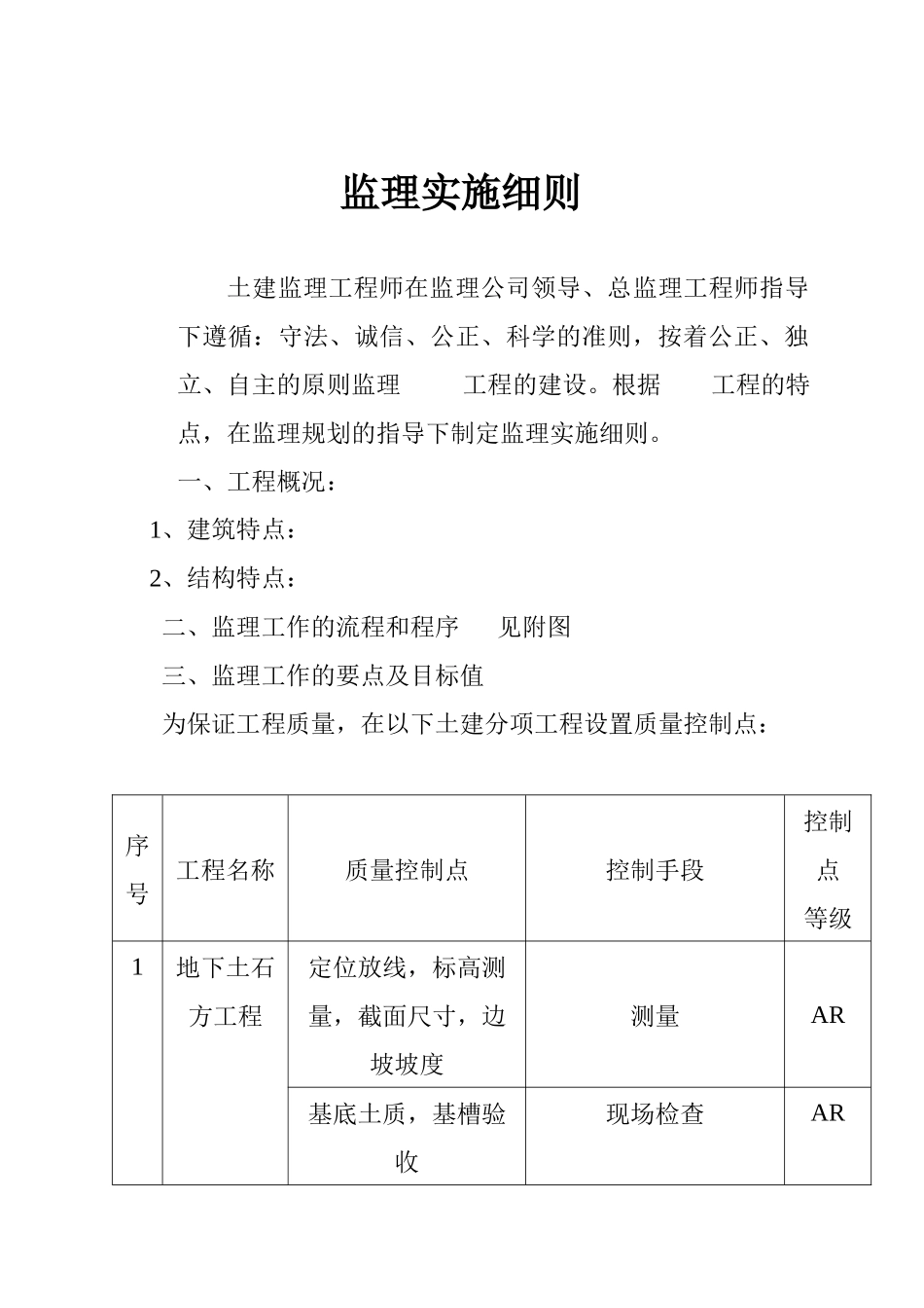 某土建工程监理实施规则_第2页