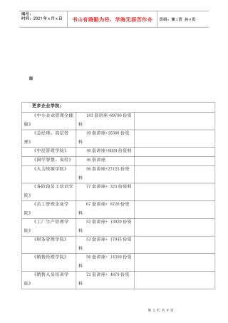 现场施工机械设备登记表汇编