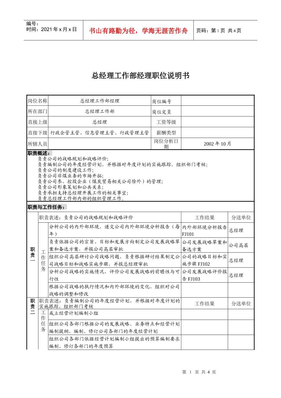 煤炭行业-集团公司-总经理工作部经理岗位说明书_第1页