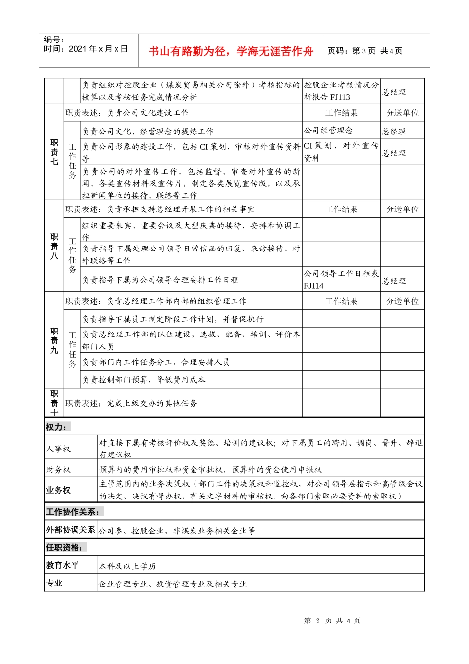 煤炭行业-集团公司-总经理工作部经理岗位说明书_第3页