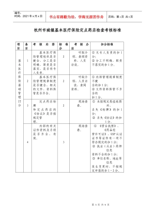 杭州市城镇基本医疗保险定点药店检查考核标准
