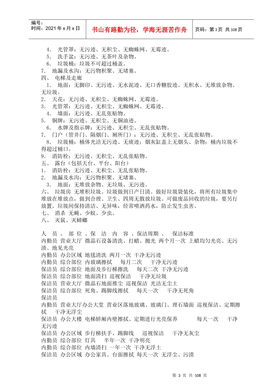 物业保洁部培训资料大全_第3页