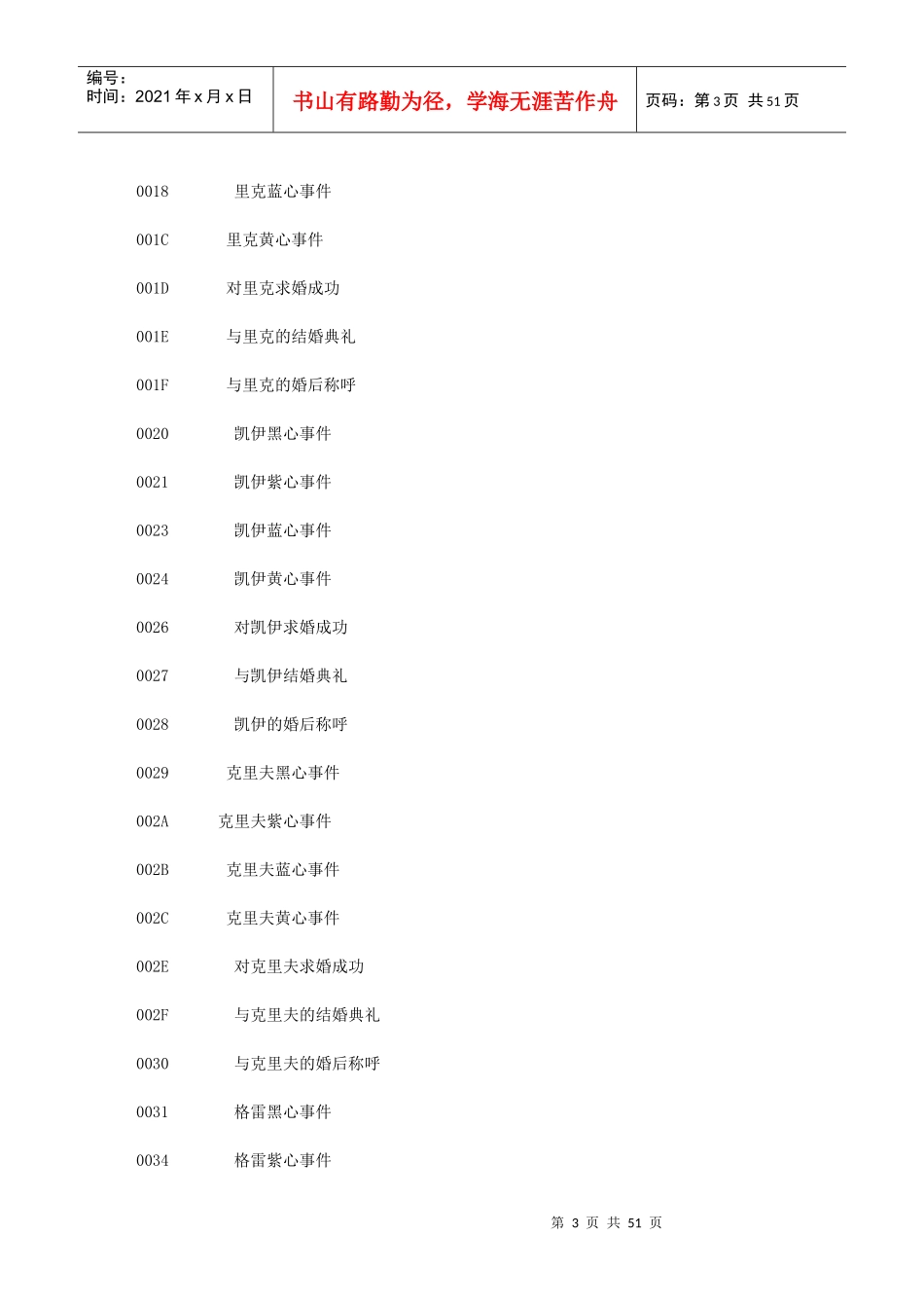牧场物语矿石镇女孩版金手指_第3页