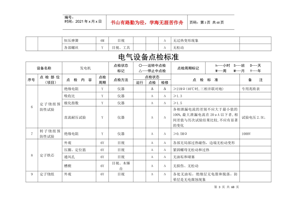 火力发电厂电气设备点检标准_第3页