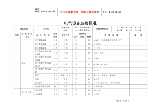 火力发电厂电气设备点检标准