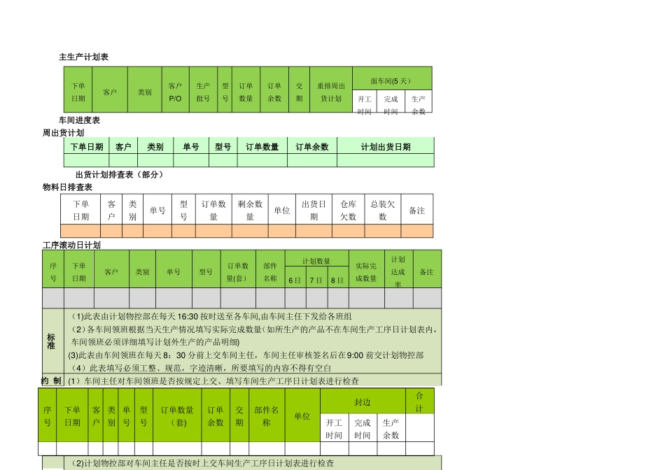 生产计划管控表单_第2页