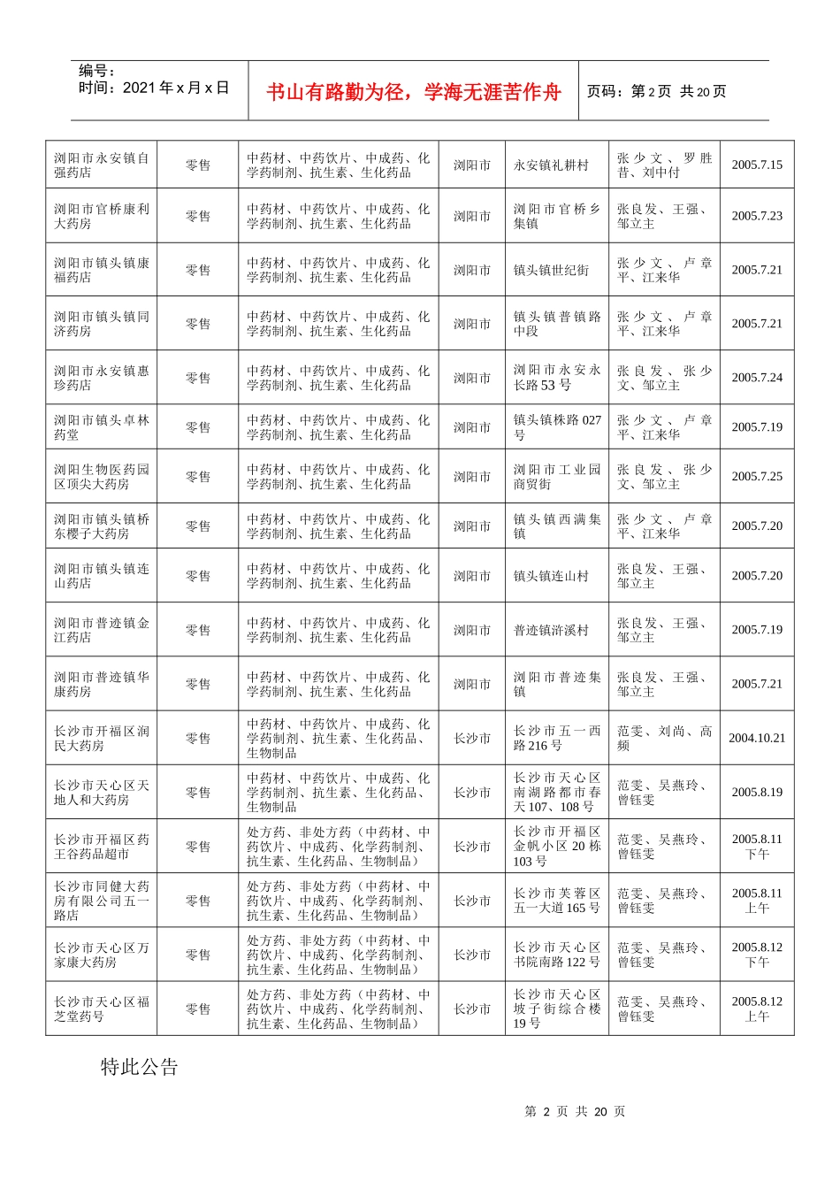 湖南省食品药品监督管理局_第2页
