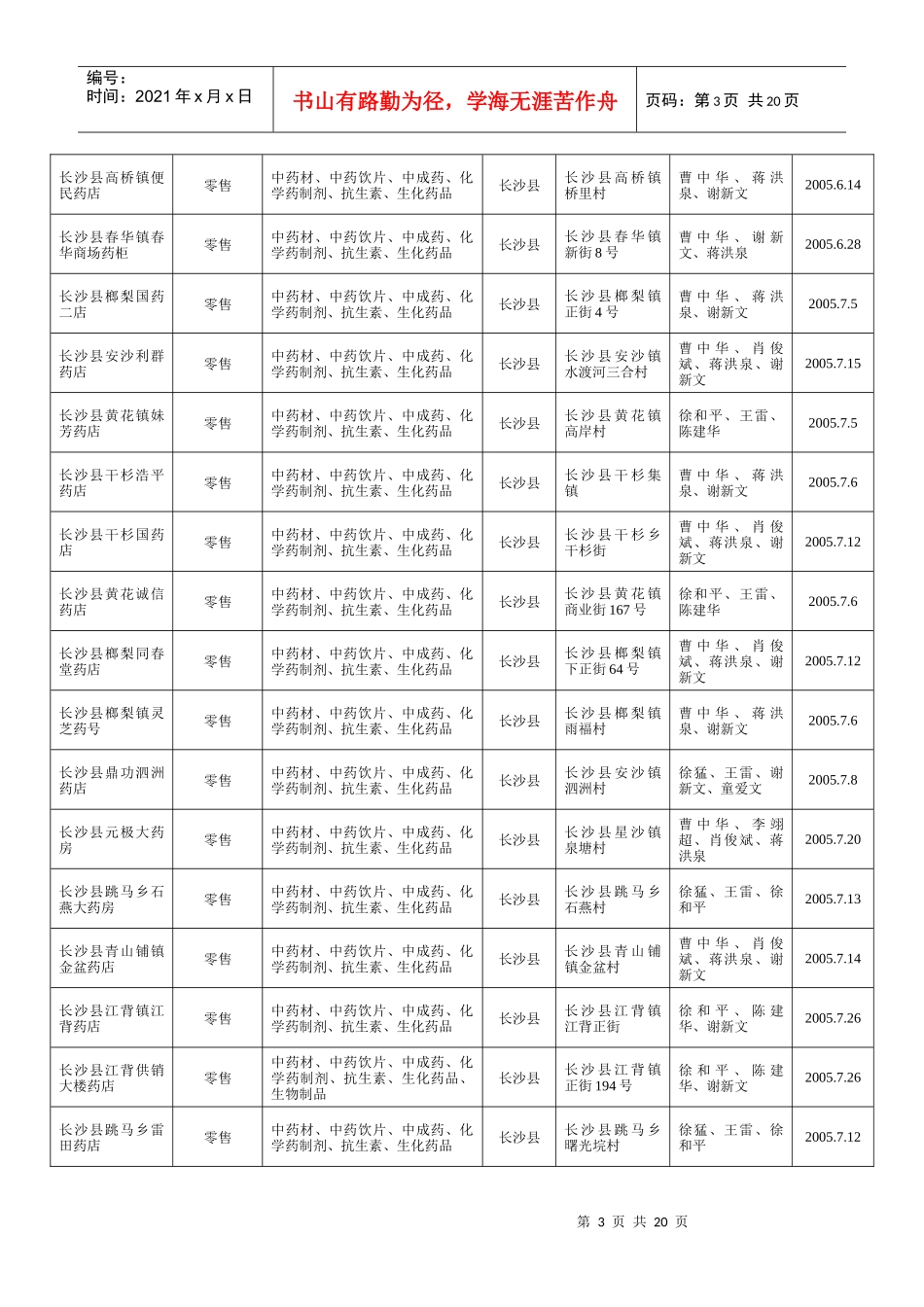 湖南省食品药品监督管理局_第3页