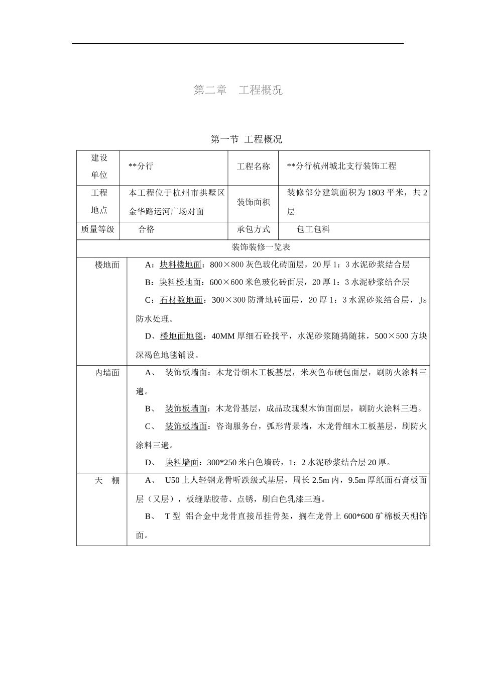 某装饰工程施工组织设计方案(DOC 70页)_第3页