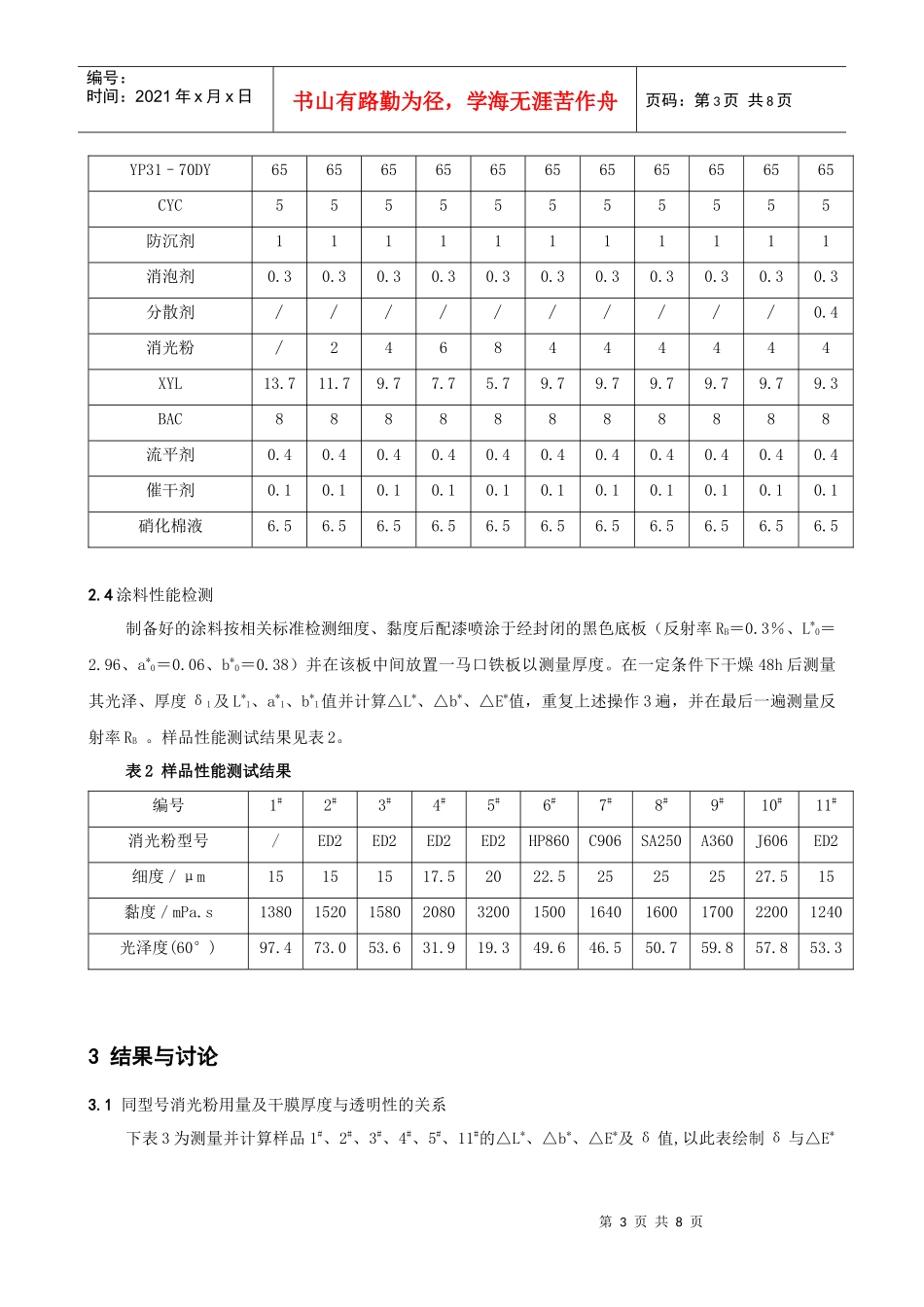 木器漆透明性及其表示方法探讨_第3页