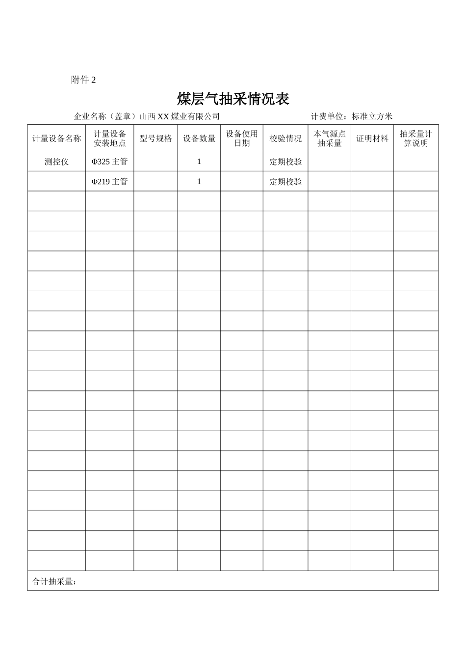 煤层气开发利用财政补贴资金申请表_第2页