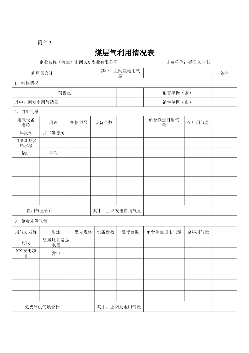 煤层气开发利用财政补贴资金申请表_第3页