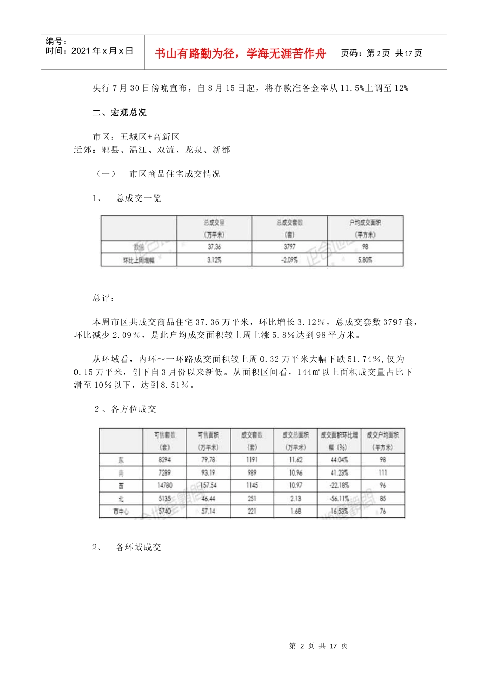 正合地产市场周报(07年730--85)_第2页