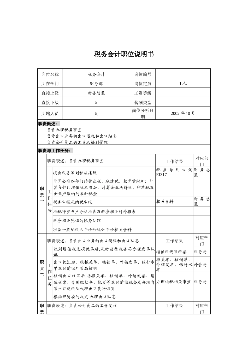 煤炭行业-集团公司-财务部-税务会计岗位说明书_第1页