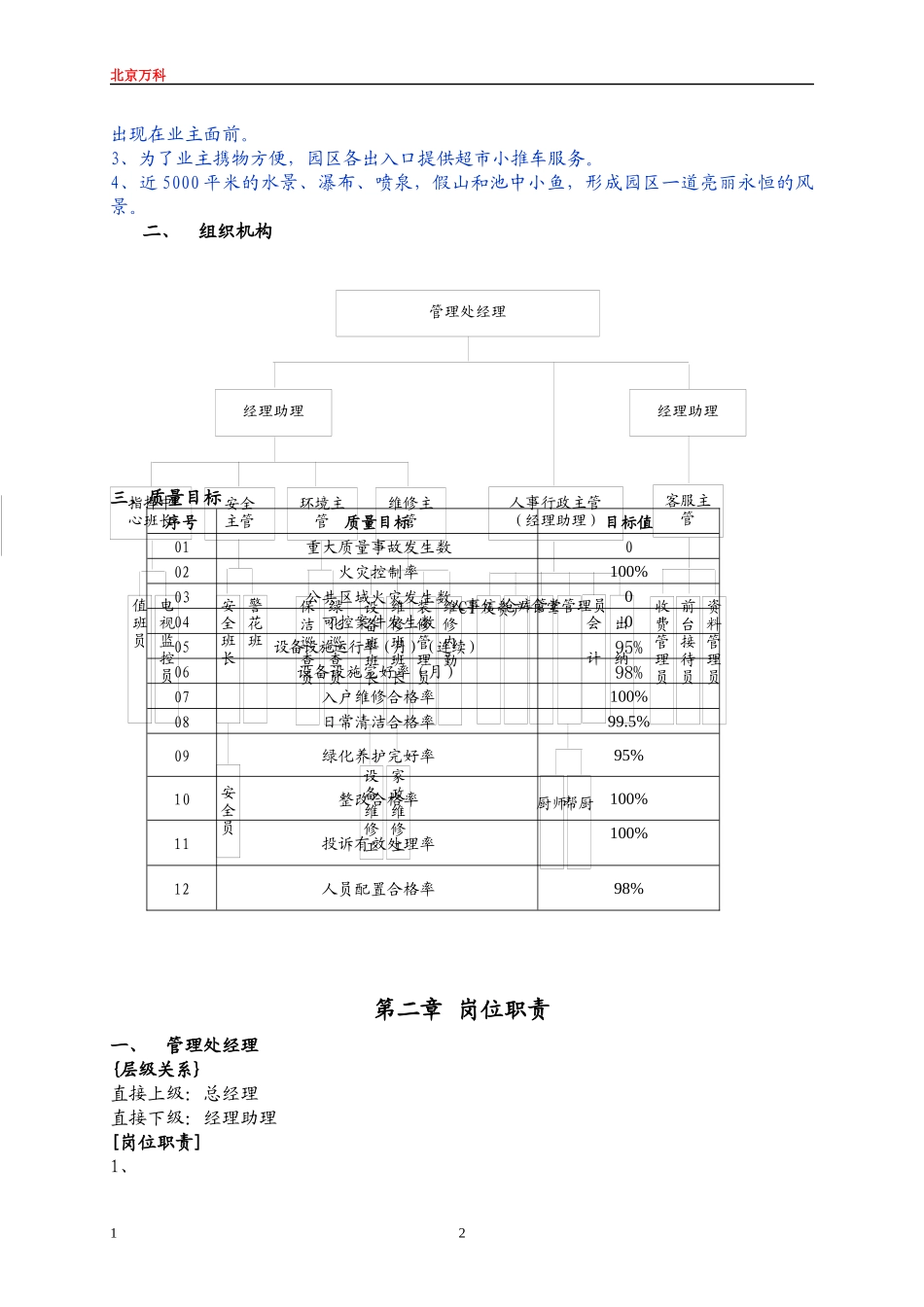 某地产物业北京某地产星园管理方案_第2页
