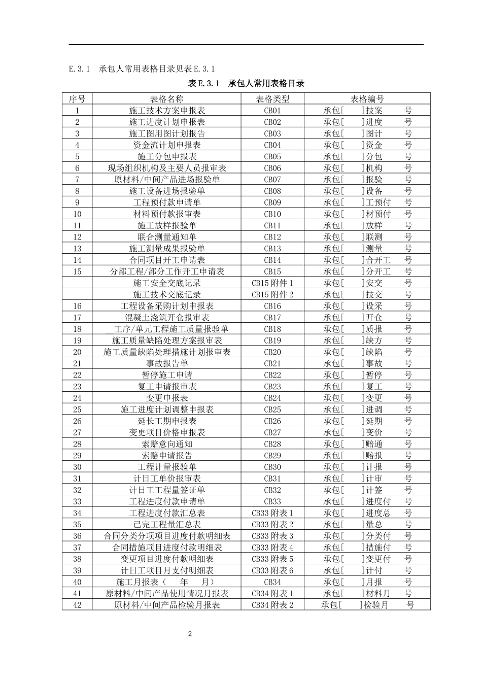 水利水电工程施工、监理用表格_第2页