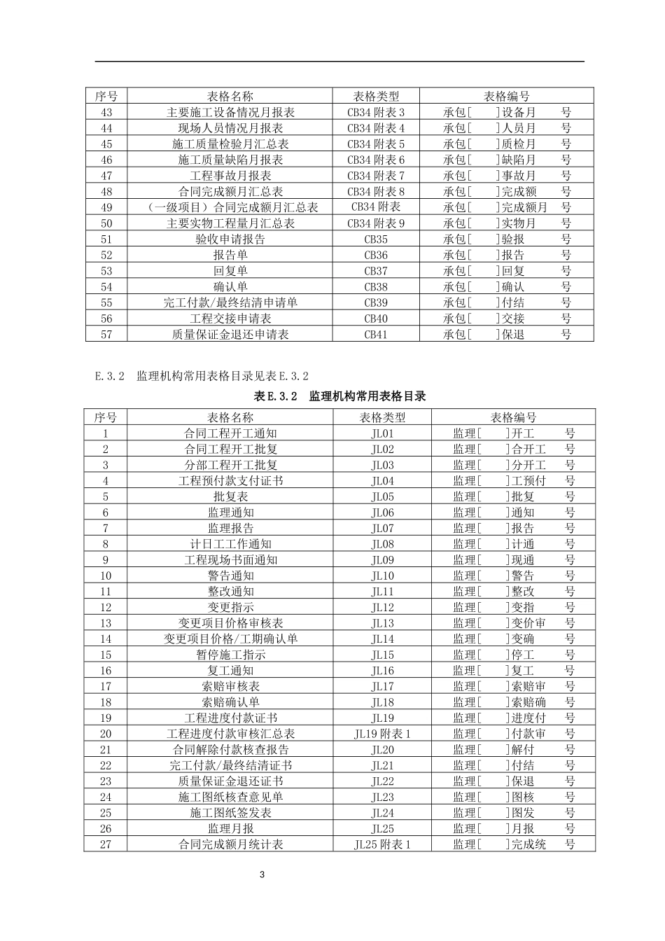 水利水电工程施工、监理用表格_第3页