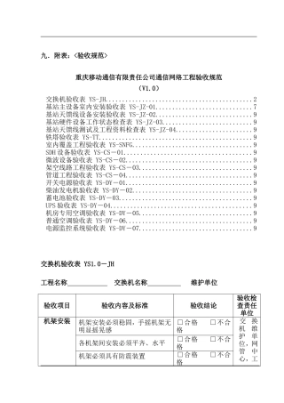 某某公司通信网络工程验收规范
