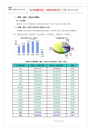 日化行业出口情况