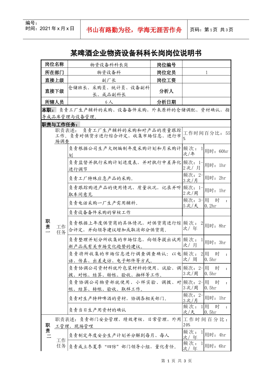 某啤酒企业物资设备科科长岗岗位说明书_第1页