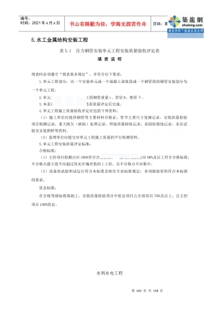 水工金属结构安装工程_secret