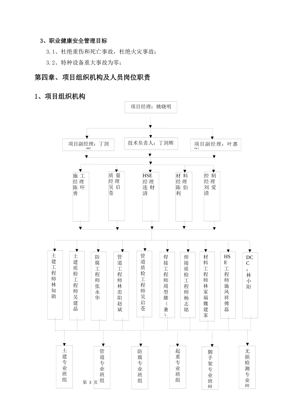 热力管网改造工程施工组织设计_第3页
