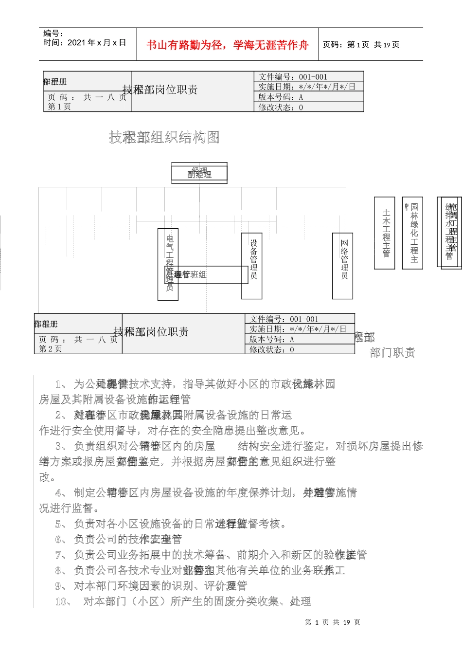 某房地产物业工程部岗位职责_第1页