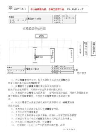 某房地产物业工程部岗位职责