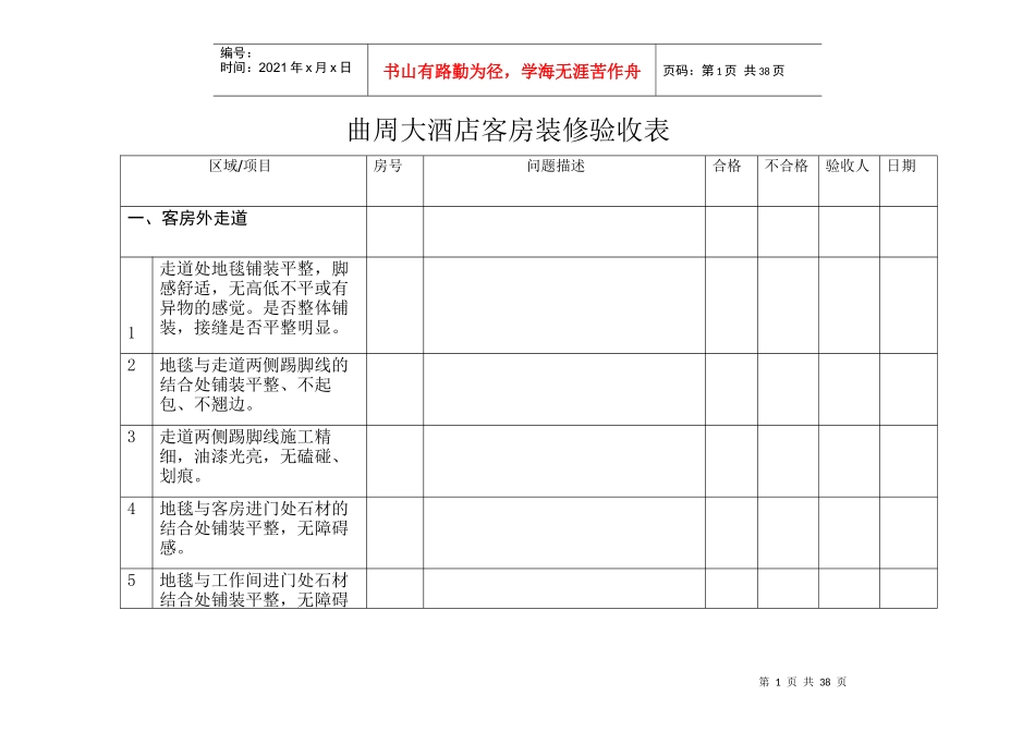 曲周大酒店客房检查表_第1页