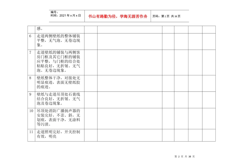 曲周大酒店客房检查表_第2页