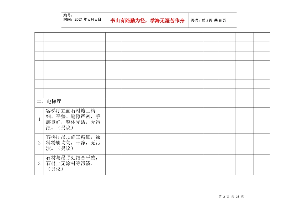 曲周大酒店客房检查表_第3页
