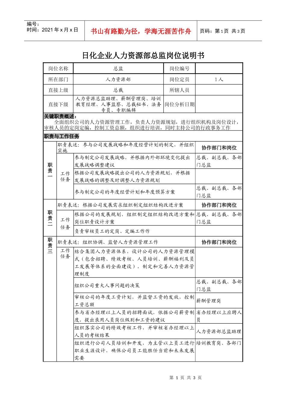 日化企业人力资源部总监岗位说明书_第1页