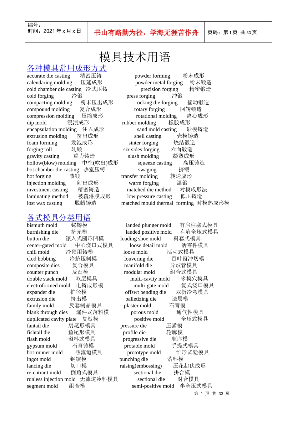 模具英语大全_第1页