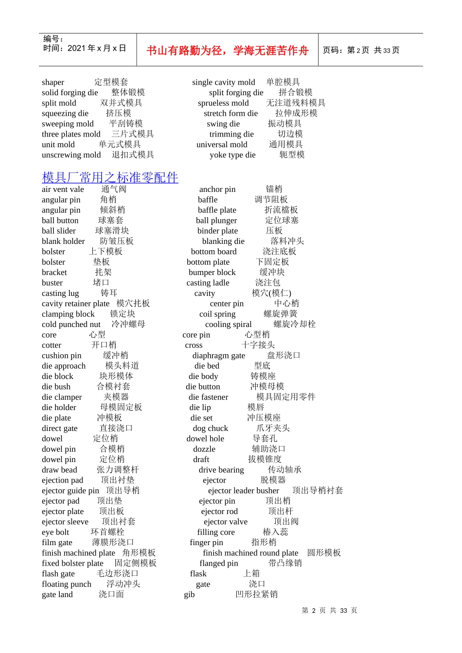 模具英语大全_第2页