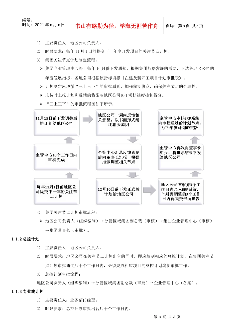 某地产公司项目进度计划管理规定_第3页