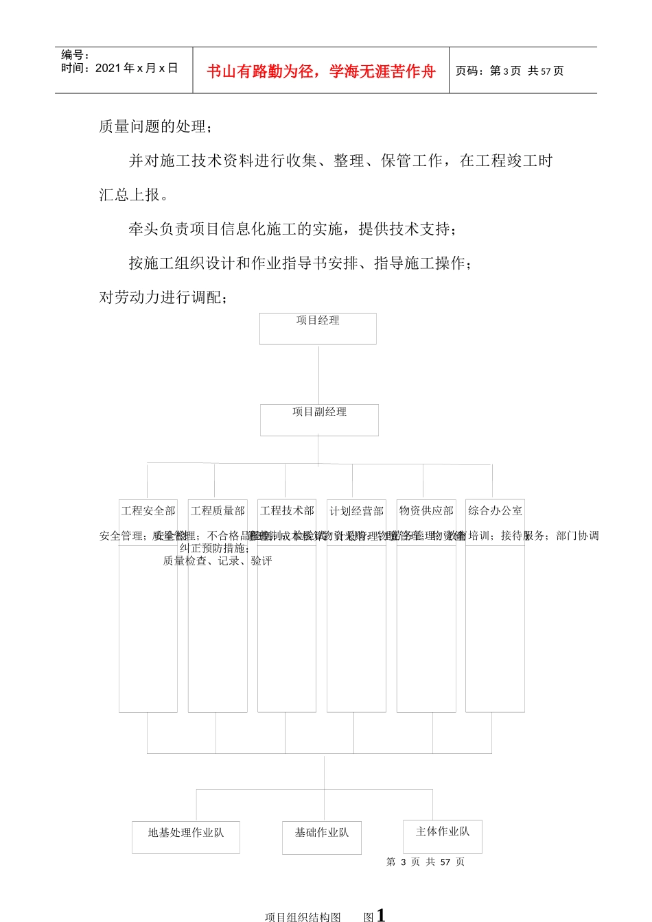 某区域生活供暖热源改造工程施工组织设计_第3页
