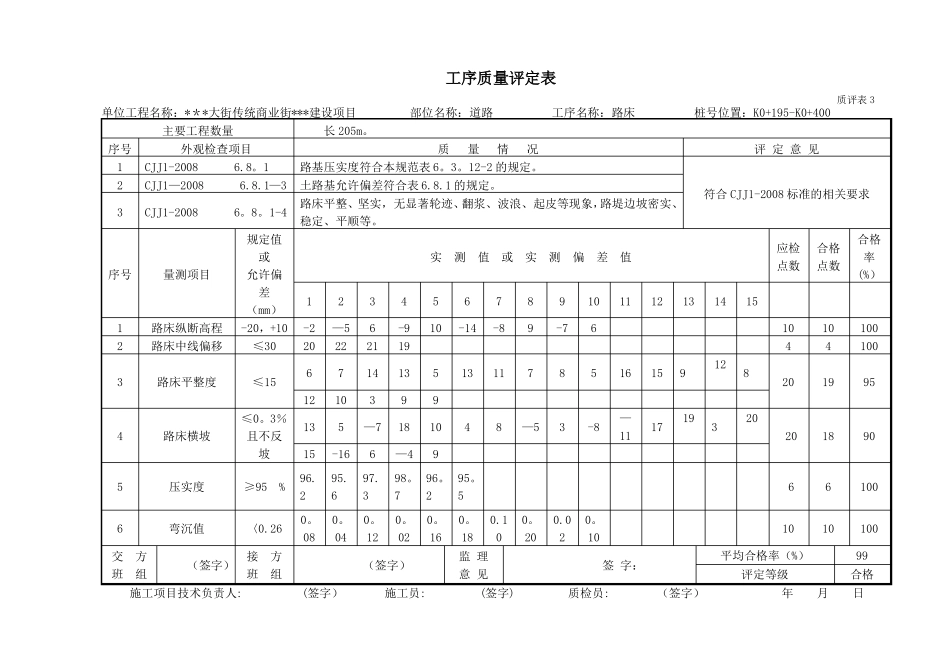 道路工程工序质量评定表_第2页