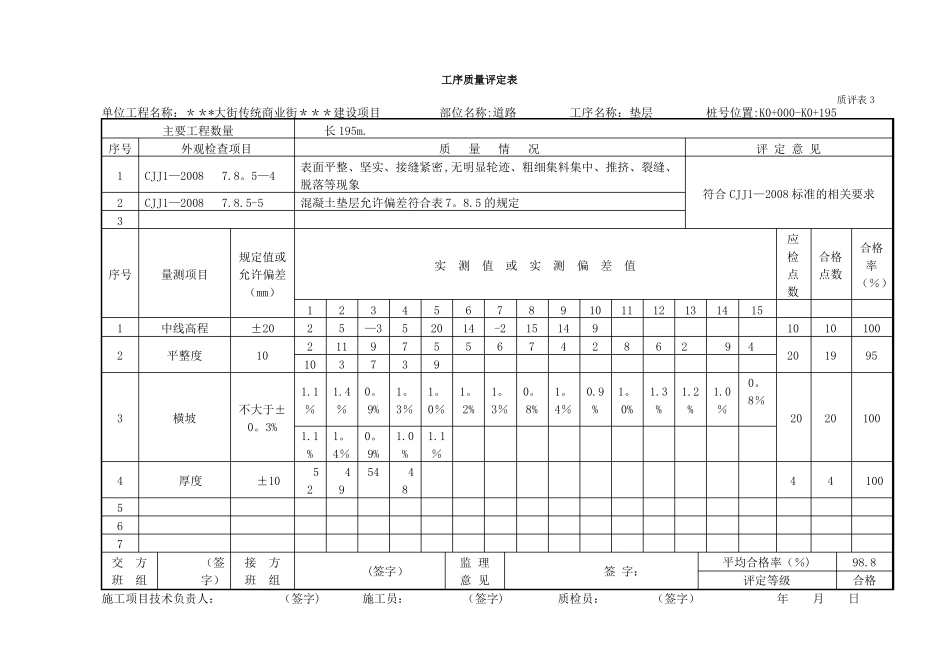 道路工程工序质量评定表_第3页