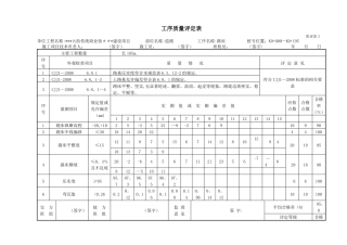 道路工程工序质量评定表