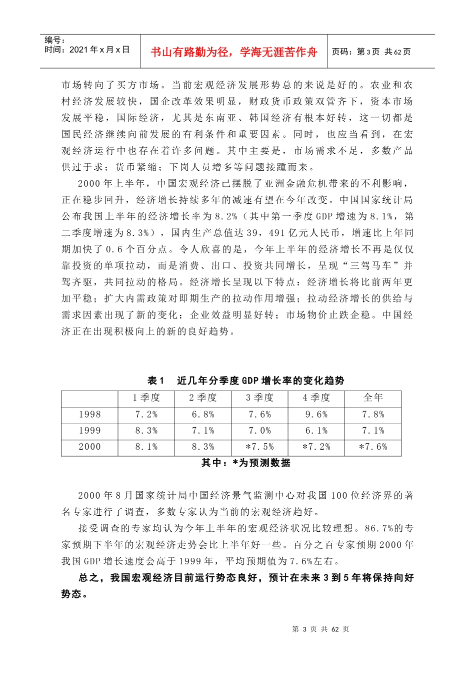 某地产集团战略规划_第3页