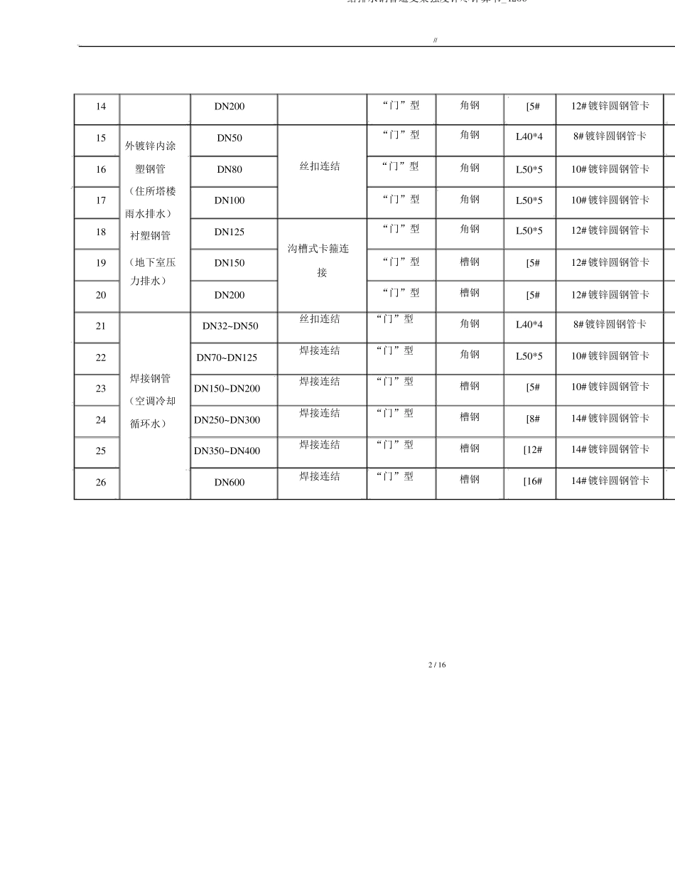 给排水钢管道支架强度详细计算书4256_第2页