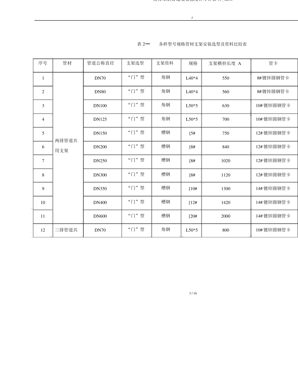 给排水钢管道支架强度详细计算书4256_第3页