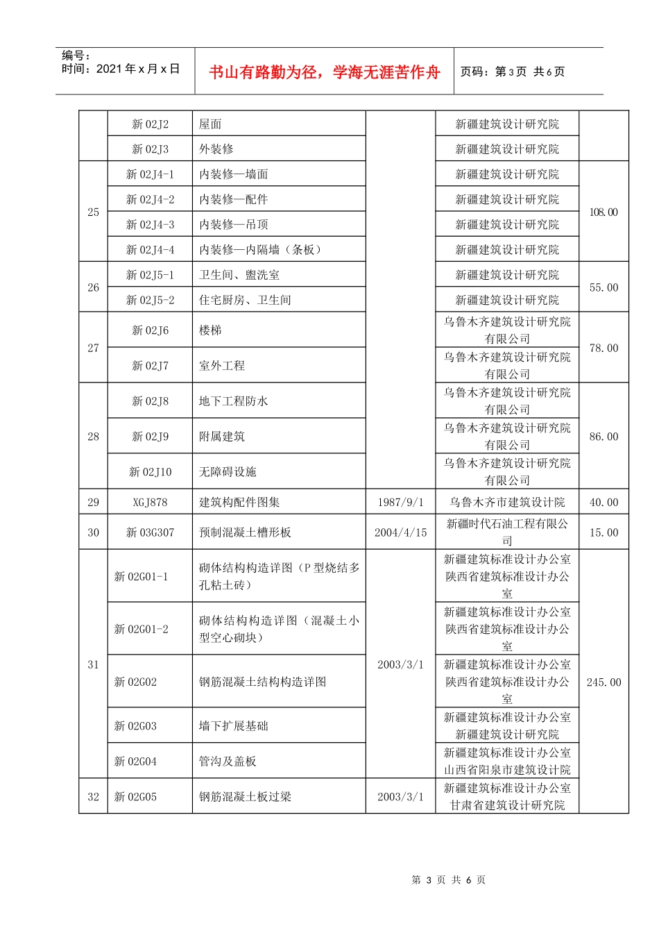 现行及废止的自治区工程建设标准和标准设计总目录_第3页